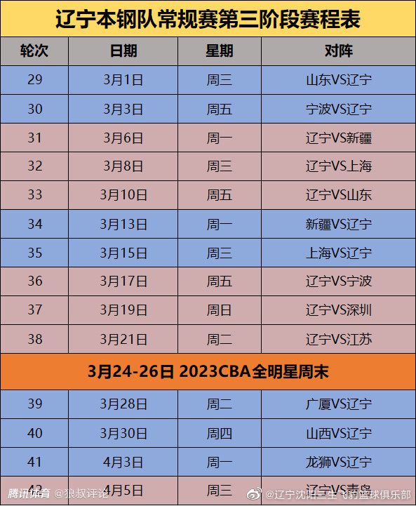 关于本赛季英超冠军之争在现实中，比赛并不总是会有大比分、会进很多球，能把握住你创造的每一个机会，但利物浦必须做得更好，我们的球员拥有这样的实力。